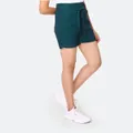 category_group_2_Shorts__Zri