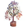SHOP_BY_CATEGORY_CRYSTAL_TREES__Shivkosha