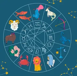 BRAND_CATEGORY_ZODIAC_WISE__Tingoking