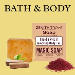CATEGORY_BATH_AND_BODAY__ZENITHTROVE