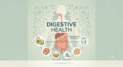 OUR_COLLECTIONS_DIGESTIVE_WELLNESS__Beliteherbs