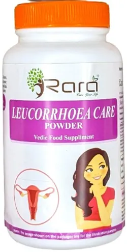 SHOP_BY_CATEGORY__WELLNESS__Rara