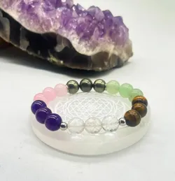 COLLECTIONS_PREMIUM_BRACELETS__Ratna Setu