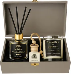 SHOP_BY_CATEGORY_PERFUME_BOTTLE__Indimyst