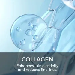 KNOW_YOUR_INGREDIENT_COLLAGEN__FYC Professional