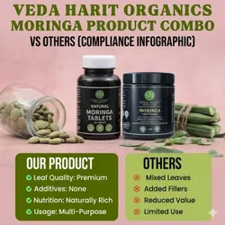 SHOP_BY_CATEGORY_ORGANIC_POWDER___Veda Harit Organics 
