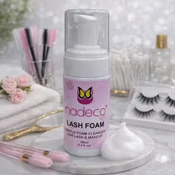 SHOP_BY_CATEGORY_All_Products__Nadeco Professional