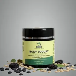 SHOP_BY_CATEGORY_ALL_PRODUCTS__Chicthebotanicalbeauty