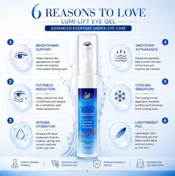 SHOP_BY_CATEGORY_Eye_Gel__Jalhans Solis