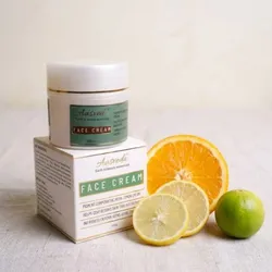 SHOP_BY_CATEGORY_SKIN_CARE__Aasveda 