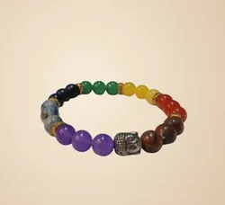 SHOP_BY_CATEGORY_ALL_PRODUCTS__Sai Gems