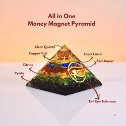 SHOP_BY_CATEGORY_Pyramids__Vedastro Mart