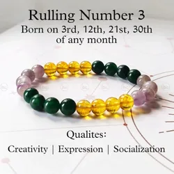 SHOP_BY_CATEGORY_NUMEROLOGY_BRACELETS__Shinestone India