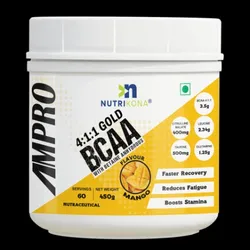 SHOP_BY_GOAL_BUILD_MUSCLE__NUTRIKONA