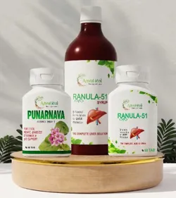 SHOP_BY_CATEGORY_COMBOS__Mirchi Ayurveda