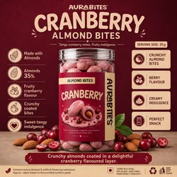 SHOP_BY_CATEGORY_Chocolate_Covered_Foods__AURABITES