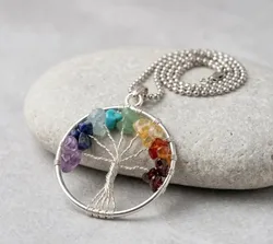 Sacred_Finds_CRYSTAL_PENDANTS__SHIVTATVA