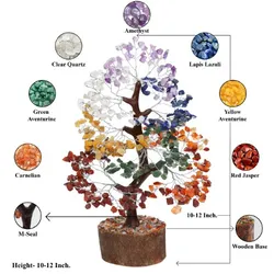 Sacred_and_Soulful_Tree__WAY OF LIFE