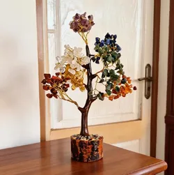 Top_Categories_Crystal_Tree__ANANTYA GEMS
