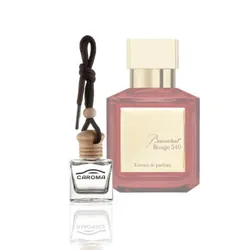 Scent_Stories_CAR_DIFFUSER__LS PERFUMERY