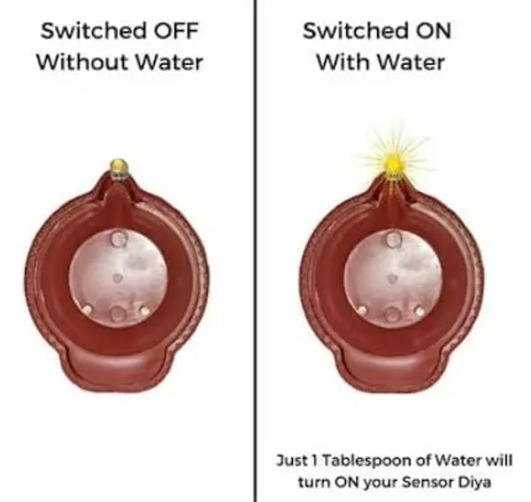 12_Pcs_Water_Sensor_Diya_Electronic_LED_eco-Friendly_Designer_Decorative_for_Festival,_Pooja,_Home_Decoration,_Diwali_etc.