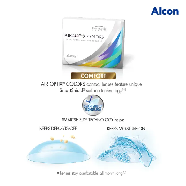 AirOptix_Colors_Monthly_Disposable_Colour_Contact_Lenses