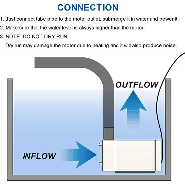 1_Pc_Micro_DC_3-6v_Micro_Submersible_Mini_Water_Pump_With_1_Meter_Pipe_Aquariums_and_Fish_Tanks,_Water_Fountains,_Beverage_Dispensers,_Solar-Powered_Irrigation_Systems_etc