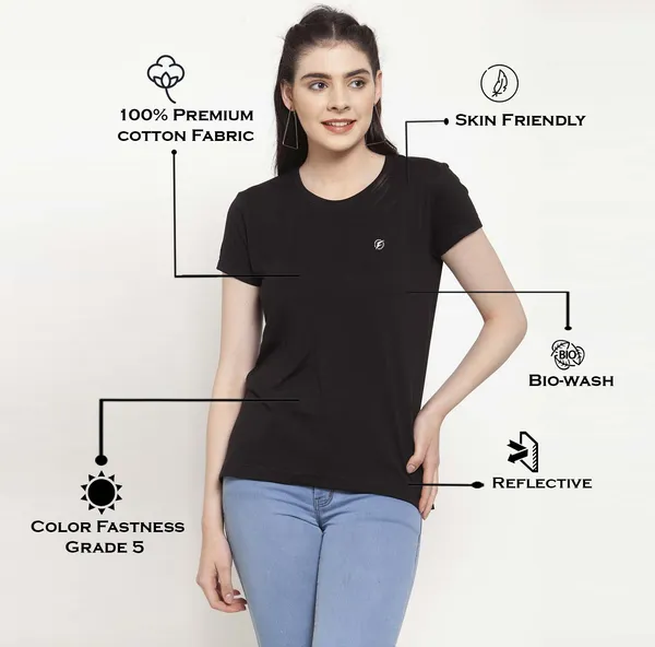 Black_Cotton_Round_Neck_Short_Sleeves_Solid_Casual_T-Shirt_For_Women