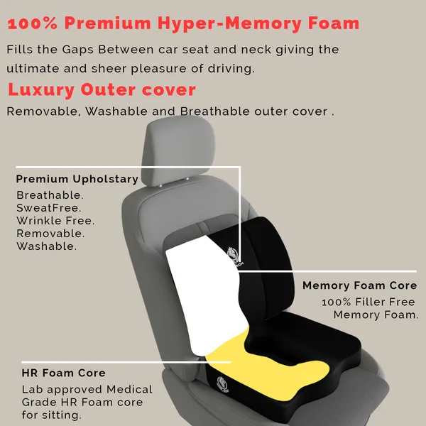 Car_Seat_Lumber_And_Pillow_Kit_Memory_Foam_Back_Support_And_Siting_Cushion_Ergonomic_Adjust_Sitting_Position_Relief_Pain_For_Car_Or_Office_Chair