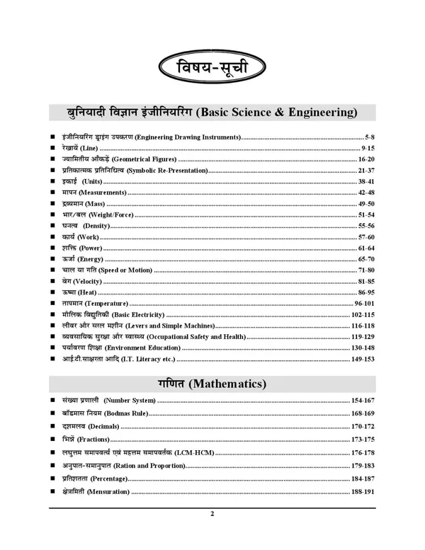 HIndi_Medium)_RRB_TECHNICIAN_GRADE-III_Study_Material_&_Question_Bank__Theory_+_MCQ's__(2024-25)