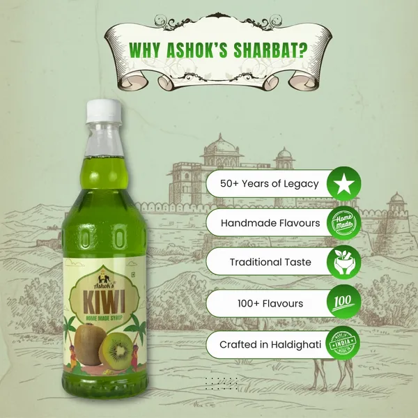 Kiwi_Syrup