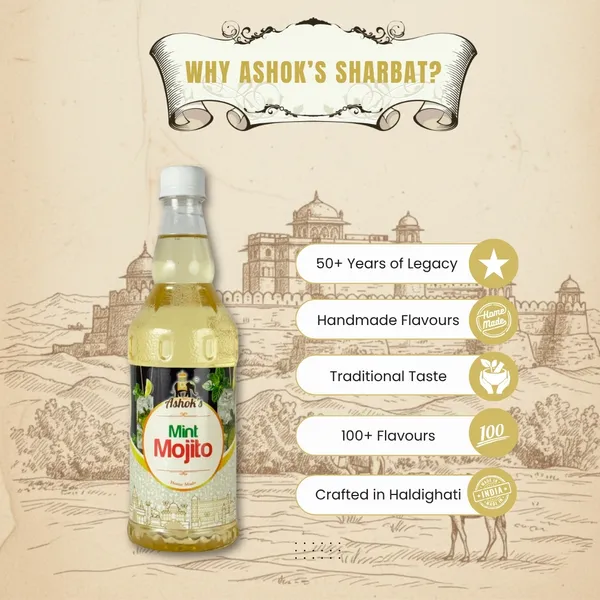 Mint_Mojito_Syrup