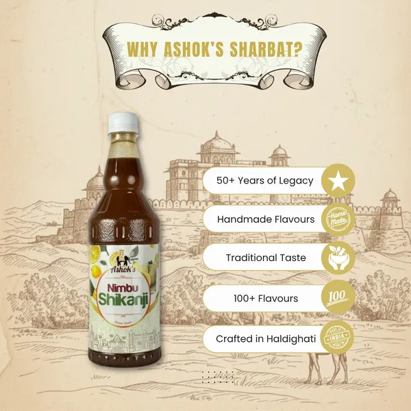 Nimbu_Shikanji_Syrup
