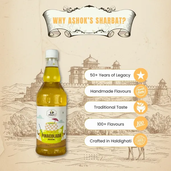 Pina_Colada_Mocktail_Syrup