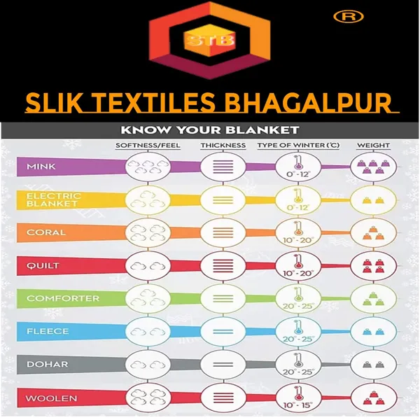 Peach_Organic_Cotton_Silky_Soft_Bhagalpuri_Dull_Chadar/Blanket_And_Duvet_For_Women