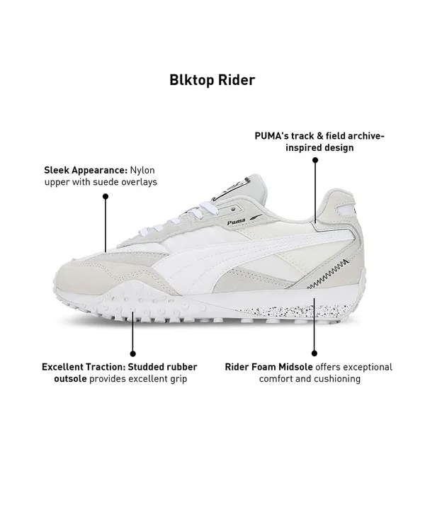 Puma_Unisex_Adult_Blktop_Rider_Vibrant_Sneaker