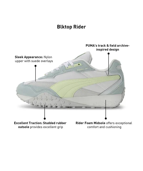 Puma_Unisex_Adult_Blktop_Rider_Vibrant_Sneaker