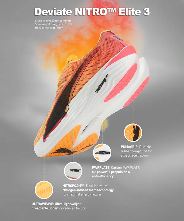 Puma_Mens_Deviate_Nitro_Elite_3_Running_Shoe