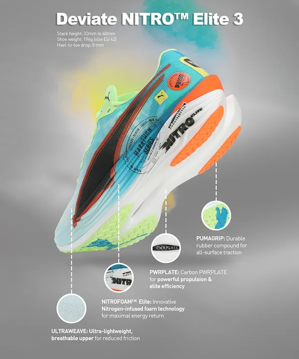 Puma_Mens_Deviate_Nitro_Elite_3_Running_Shoe