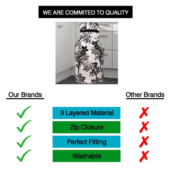 Appliances_Cover_Combo_Set_of_(1_Pc._Fridge_Top_Cover_+_1_Pc._LPG_Cylinder_Cover)