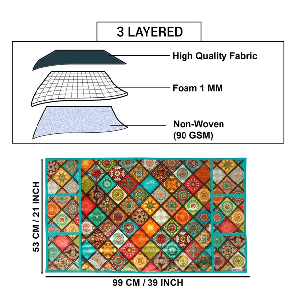 Appliances_Cover_Combo_Set_of_(1_Pc._Fridge_Top_Cover_+_3_Pcs._Fridge_Handle_Cover_+_1_Pc._Microwave_Oven_Top_Cover_+_1_Pc._Semi_Automatic_Washing_Machine_Cover)