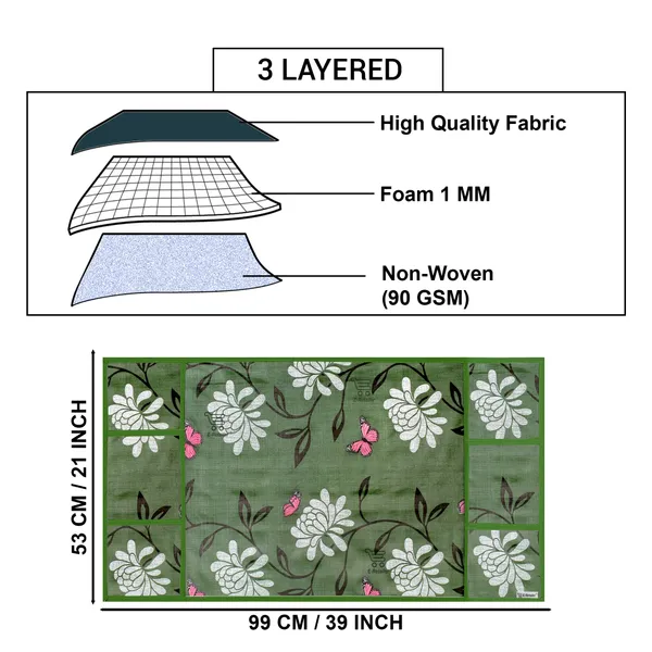 Appliances_Cover_Combo_Set_of_(1_Pc._Fridge_Top_Cover_+_3_Pcs._Fridge_Handle_Cover_+_1_Pc._Microwave_Oven_Top_Cover_+_1_Pc._Semi_Automatic_Washing_Machine_Cover)