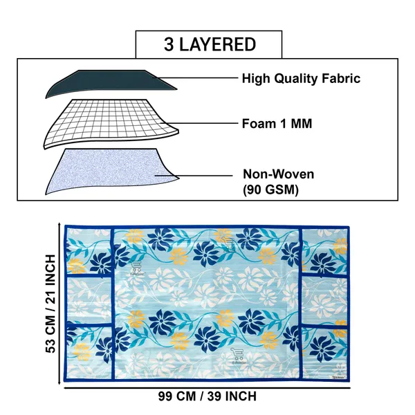 Appliances_Cover_Combo_Set_of_(1_Pc._Fridge_Top_Cover_+_2_Pcs._Fridge_Handle_Cover_+_1_Pc._Microwave_Oven_Cover_+_4_Pcs._Fridge_Mat_+_1_Pc._Wall_Hanging_Storage_Organizer)