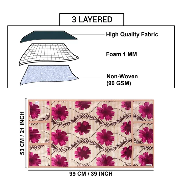 Appliances_Cover_Combo_Set_of_(1_Pc._Fridge_Top_Cover_+_2_Pcs._Fridge_Handle_Cover_+_1_Pc._Microwave_Oven_Cover_+_6_Pcs._Fridge_Mat_+_1_Pc._Wall_Hanging_Storage_Organizer)