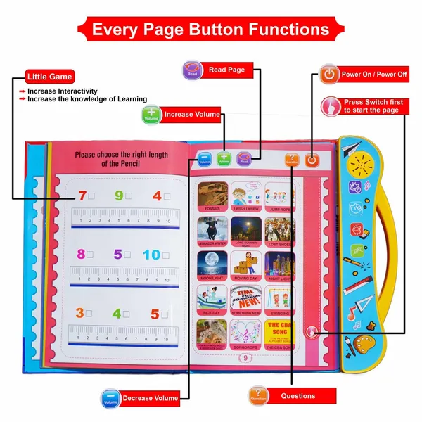 Intelligence_Study_Book_for_Toddlers_-_Interactive_Educational_Learning_Toy_for_Kids,_Parent-Child_Interaction,_Phonetic,_Pronunciation,_Musical_&_Intellectual_Learning_for_Ages_2_Years
