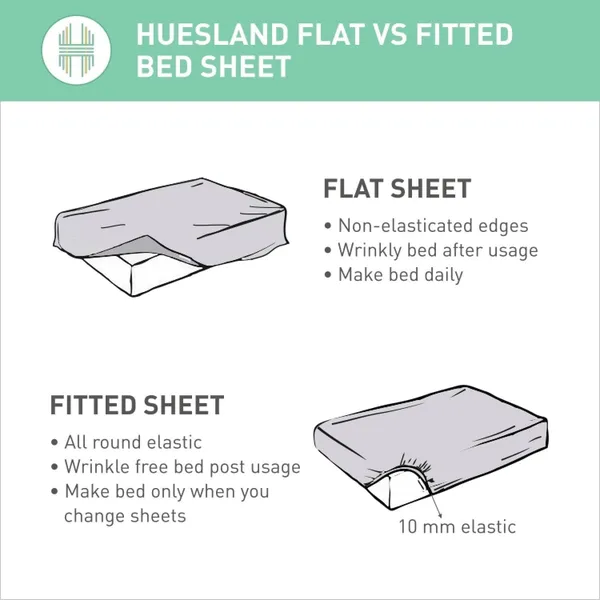 144_TC_Double_Bedsheet_Cotton_with_2_Pillow_Covers_|_Rust,_White