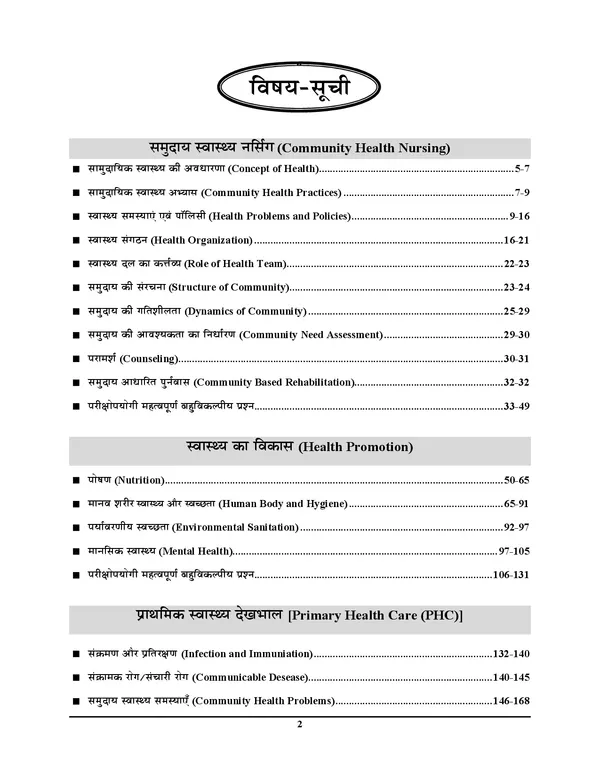Hindi_Medium)_ANM_Female_Health_Worker_Study_Material_&_Solved_Papers_(2024-25)