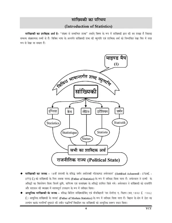 ASO_UPSSSC_Chapterwise_Study_Material_&_Question_Bank