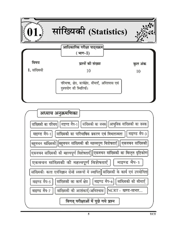 ASO_UPSSSC_Chapterwise_Study_Material_&_Question_Bank