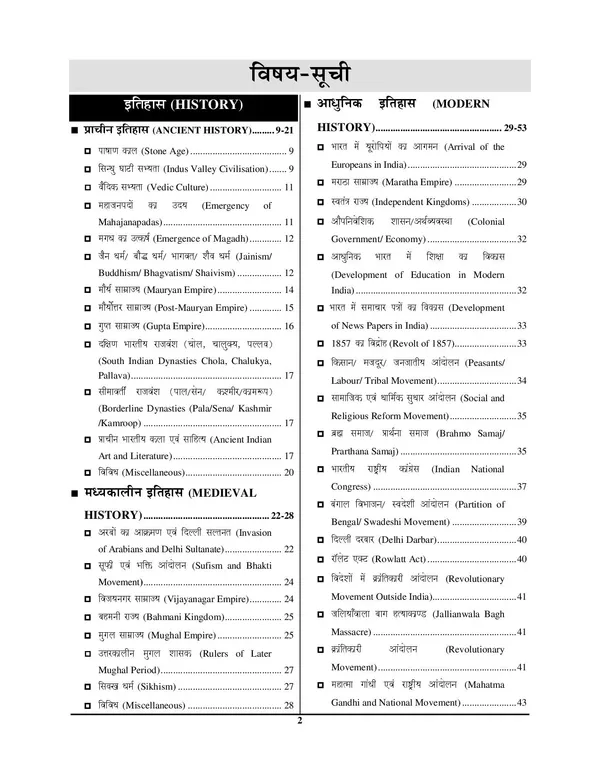 Allahabad_High_Court_RO_&_ARO,_CS,_PS_Grade-I_Exam_Pointer_Hindi_Medium_2027